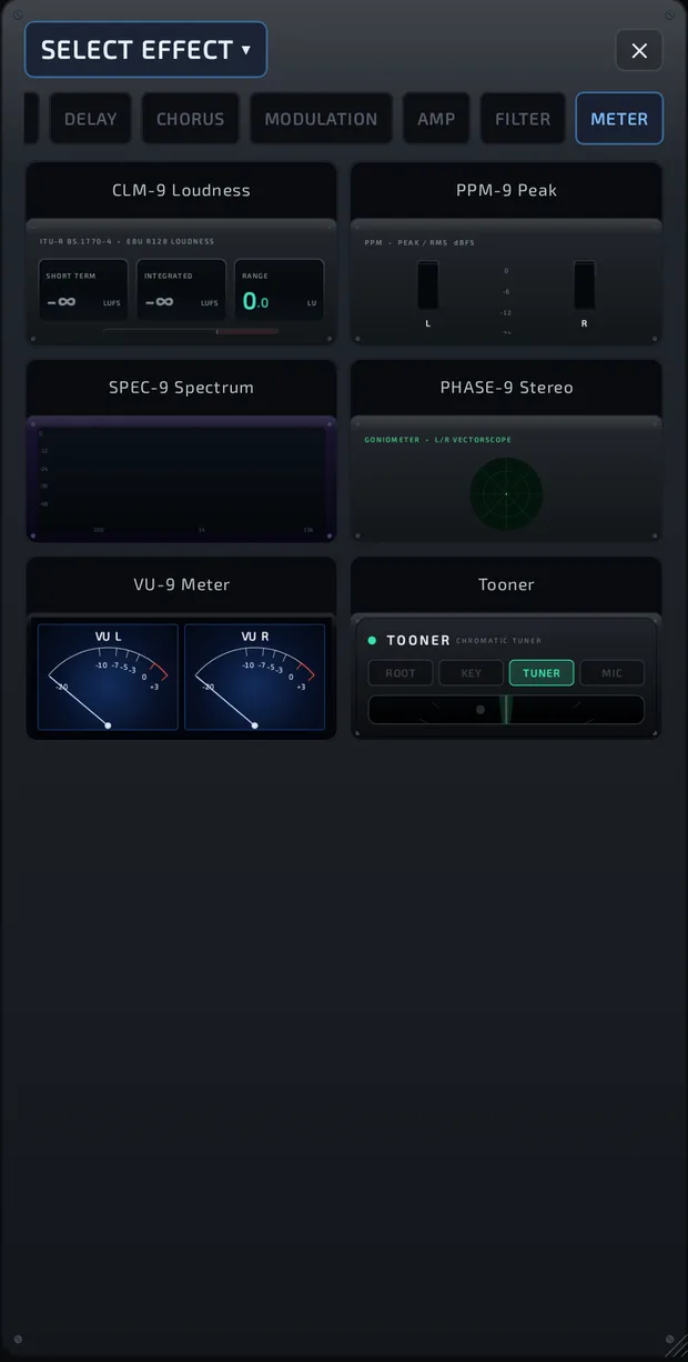 METER