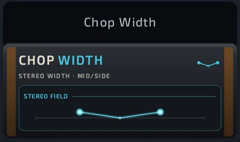 Chop Width