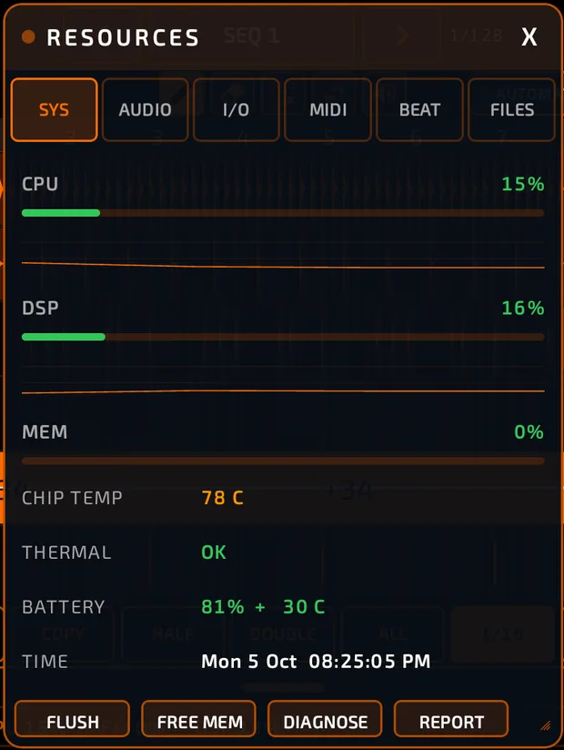 SYS