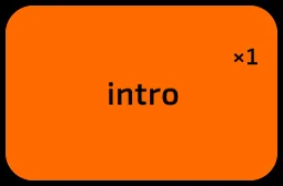 A playing song pad